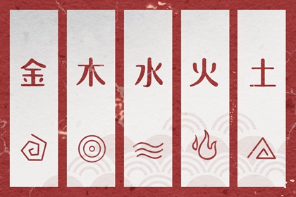 五行类象 排盘喜用神 五行预测算